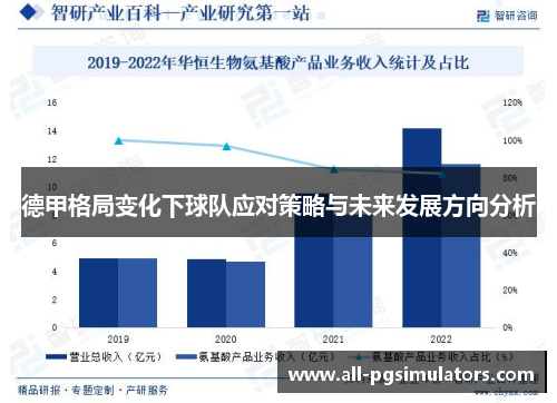 德甲格局变化下球队应对策略与未来发展方向分析