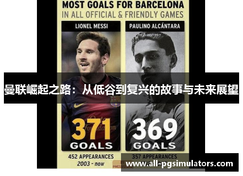 曼联崛起之路：从低谷到复兴的故事与未来展望