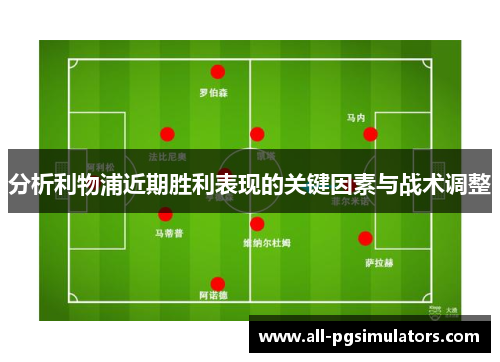 分析利物浦近期胜利表现的关键因素与战术调整