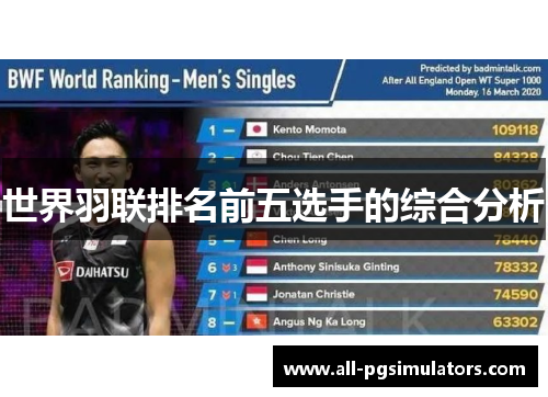 世界羽联排名前五选手的综合分析