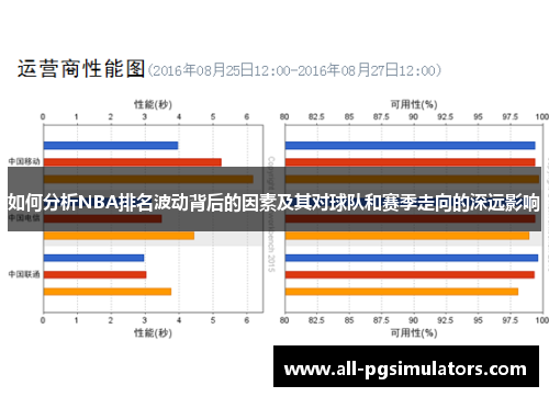 如何分析NBA排名波动背后的因素及其对球队和赛季走向的深远影响