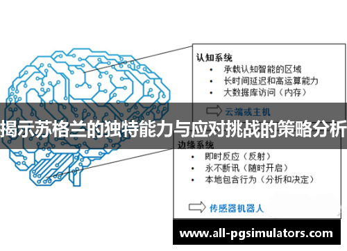 揭示苏格兰的独特能力与应对挑战的策略分析