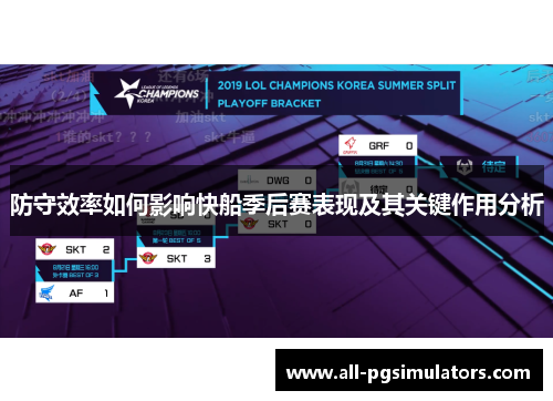 防守效率如何影响快船季后赛表现及其关键作用分析