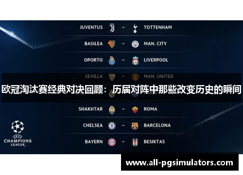 欧冠淘汰赛经典对决回顾：历届对阵中那些改变历史的瞬间