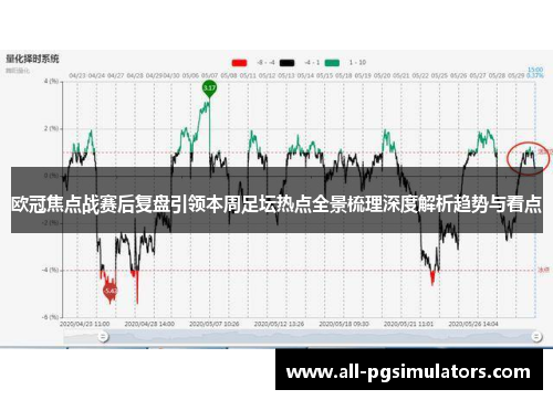 欧冠焦点战赛后复盘引领本周足坛热点全景梳理深度解析趋势与看点